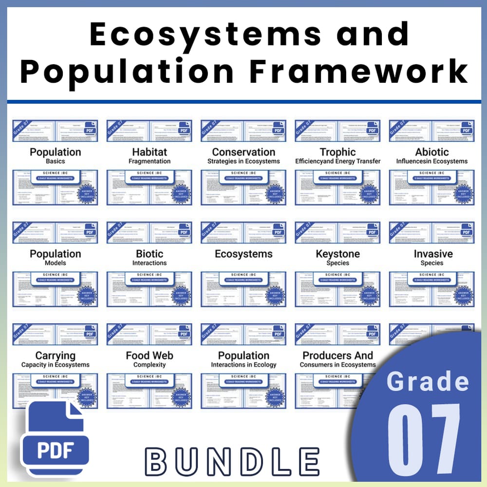 Grade 7 Science Lesson Group: Ecosystems and Population Framework — bundle cover
