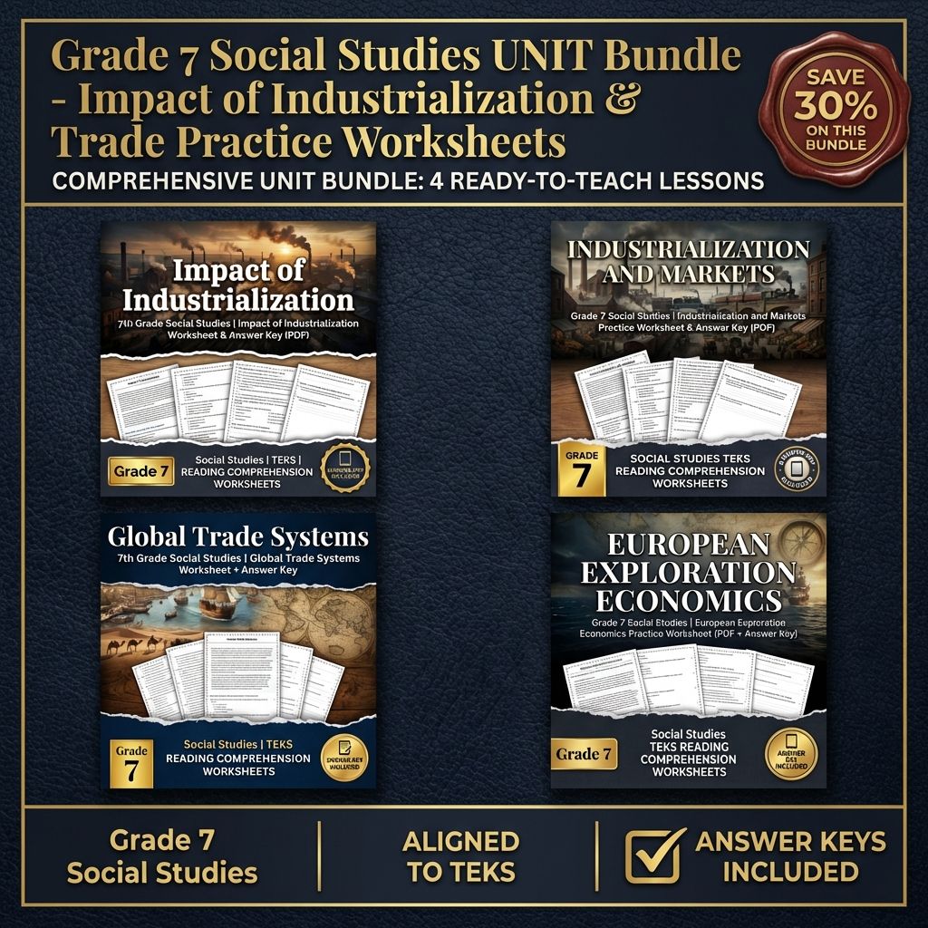 Grade 7 Social Studies | Industrialization & Global Trade (Answer Keys Included) — bundle cover