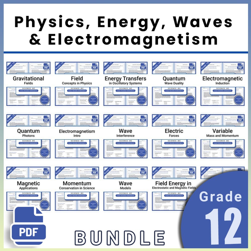 Grade 12 Science Lesson Group | Physics, Energy, Waves & Electromagnetism — bundle cover