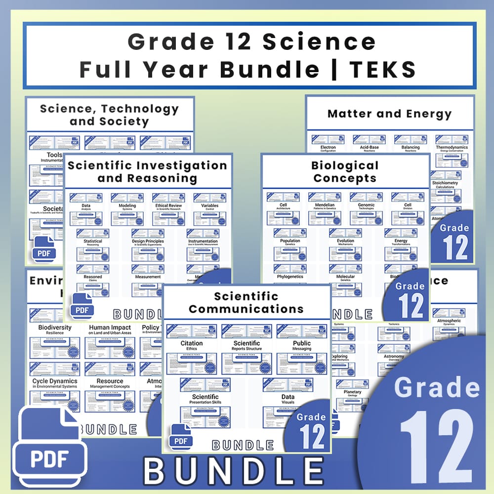 Grade 12 Science | Full Year Curriculum for Environmental Systems Human Impact — bundle cover