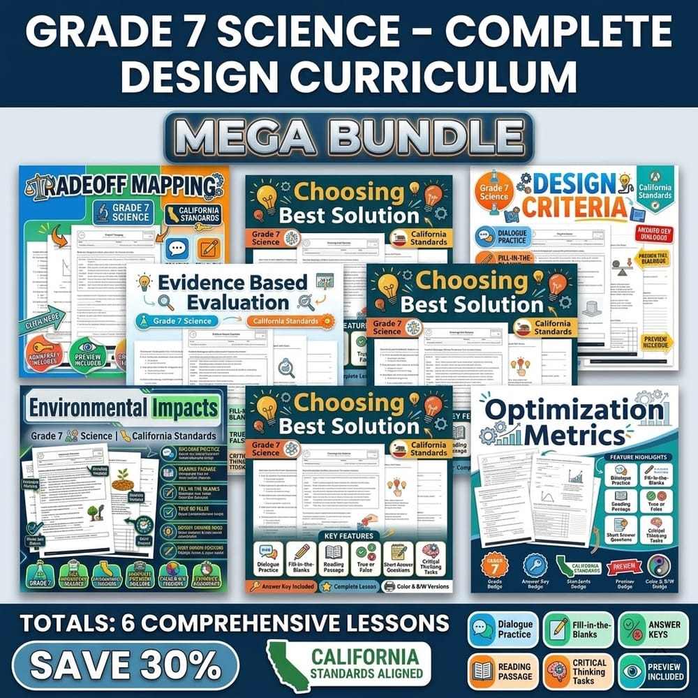 Grade 7 Engineering, Technology, and Applications of Science Lesson Bundle — bundle cover