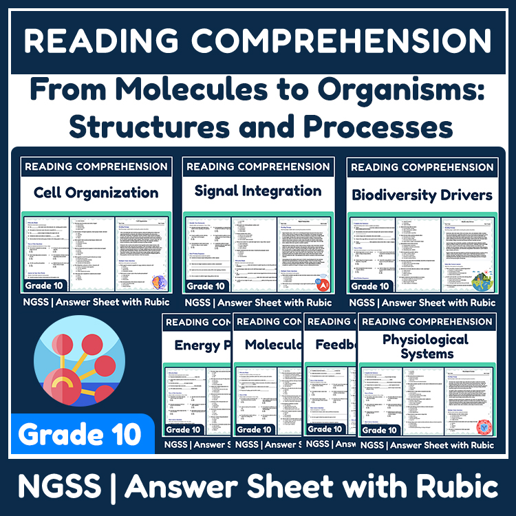 Grade 10 Science Unit | Cellular & Physiological Systems Worksheets — bundle cover