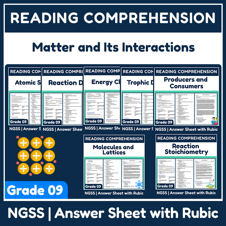 Grade 9 Science | Chemical Reactions & Atomic Structure UNIT Worksheet Bundle — bundle cover