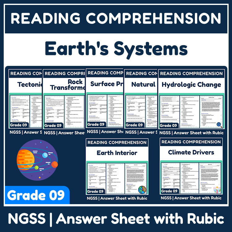 Grade 9 Science Unit Bundle – Earth Processes & Climate Reading Worksheets (PDF) — bundle cover