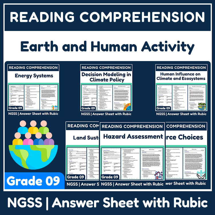 Grade 9 Science Unit | Climate, Sustainability & Ecosystem Worksheets — bundle cover