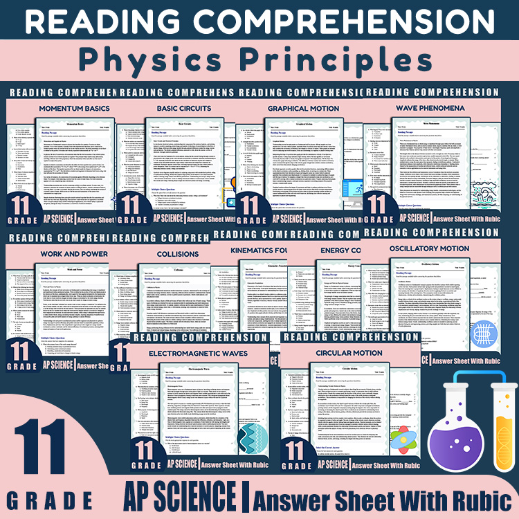 Grade 11 Physics Unit | Motion, Waves & Energy Worksheets (PDF + Rubric Bundle) — bundle cover