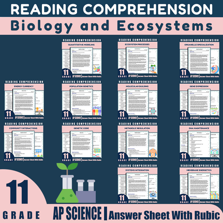 Grade 11 Science Unit Bundle – Cellular Systems, Genetics  Ecosystems Worksheets — bundle cover