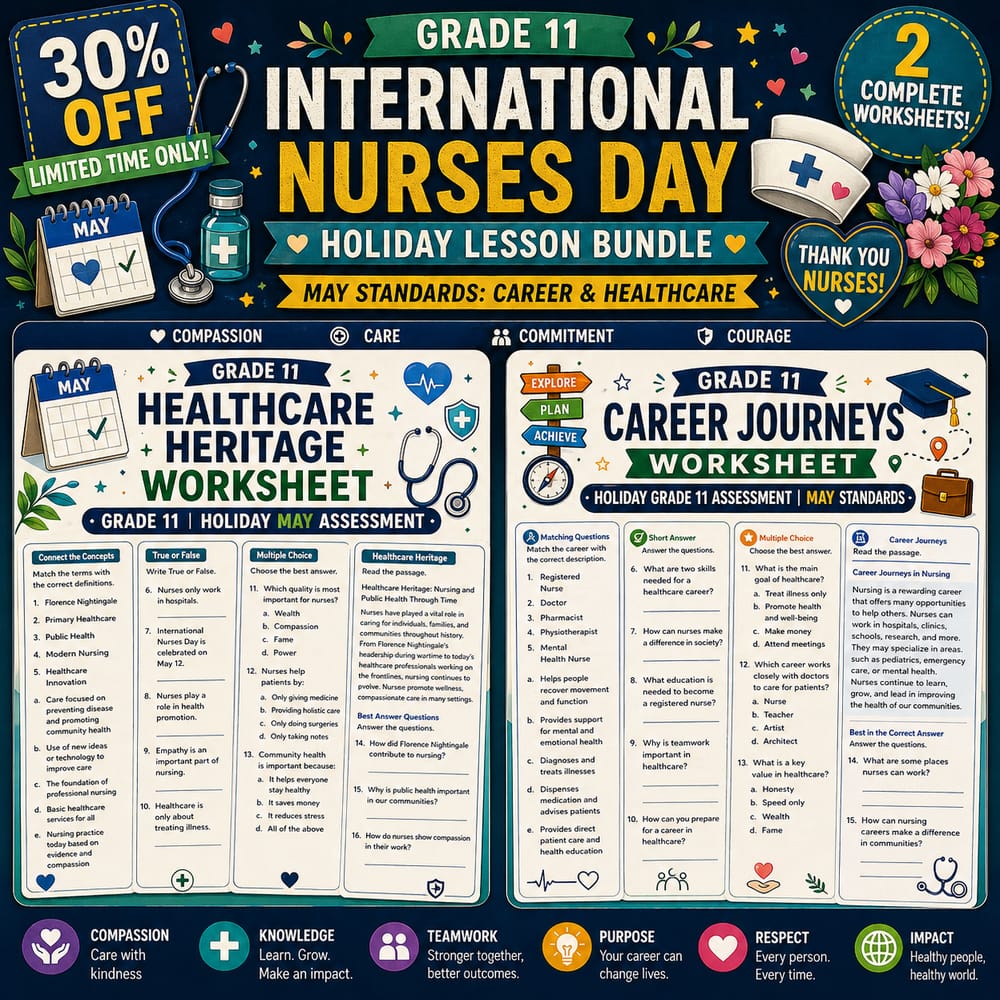 Grade 11 Holiday Lesson Bundle | Nurses Day: Career & Healthcare — bundle cover