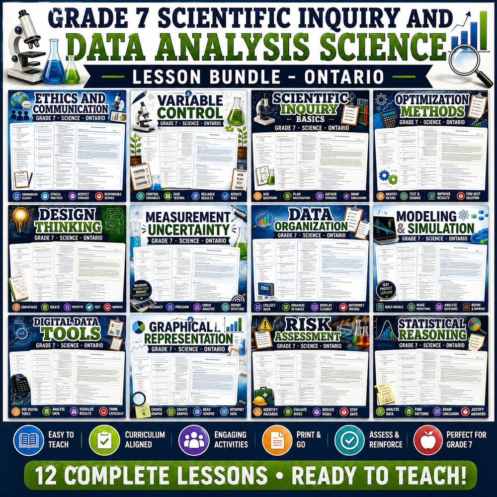 Grade 7 Scientific Inquiry and Data Analysis Science Lesson Bundle - Ontario — bundle cover