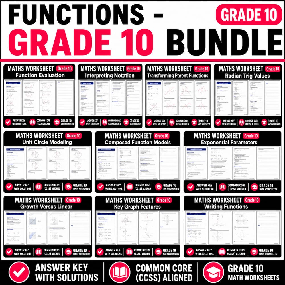 Grade 10 Functions Lesson Bundle | Math | CCSS-Aligned — bundle cover
