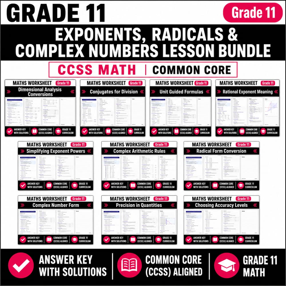 Grade 11 Exponents, Radicals & Complex Numbers Lesson Bundle | CCSS Math — bundle cover