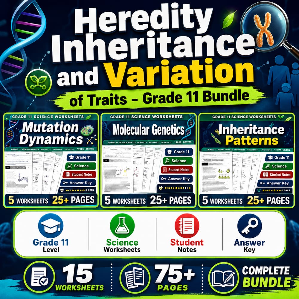 Heredity Variation Grade11 Science Daily Reading Worksheets Lesson Bundle | NGSS — bundle cover