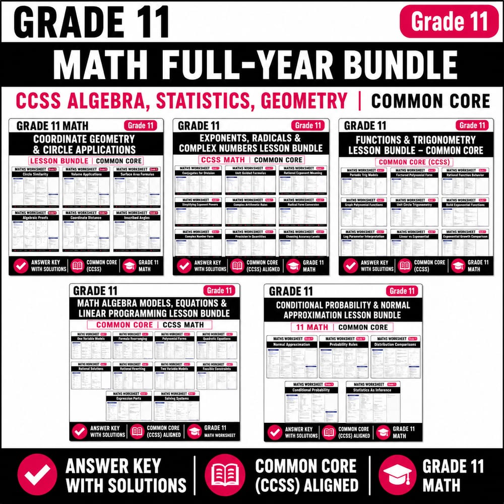 Grade 11 Math Full-Year Bundle | CCSS Algebra, Statistics, Geometry — bundle cover