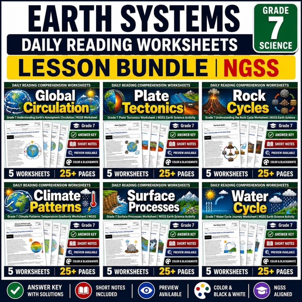Earth Systems Grade 7 Science Daily Reading Worksheets Lesson Bundle | NGSS — bundle cover