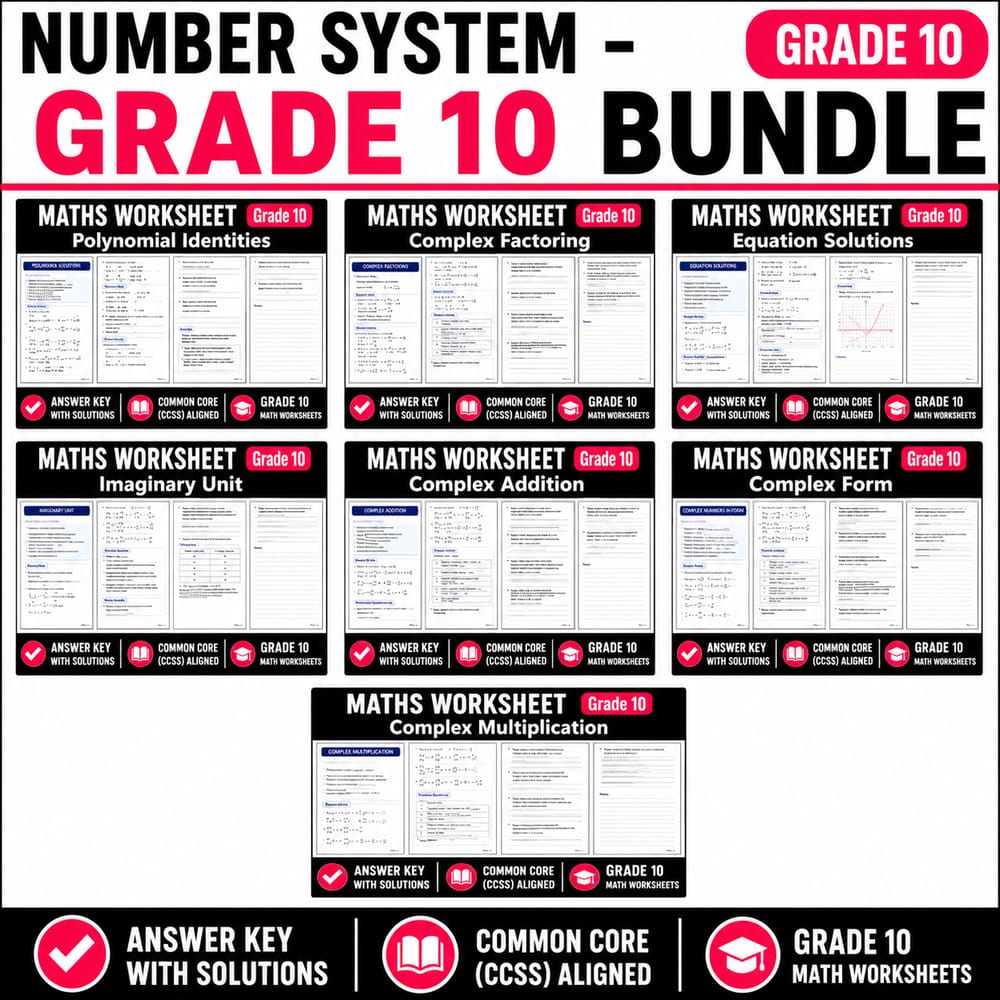 Grade 10 Number System Lesson Bundle | Complex Numbers | CCSS Math — bundle cover