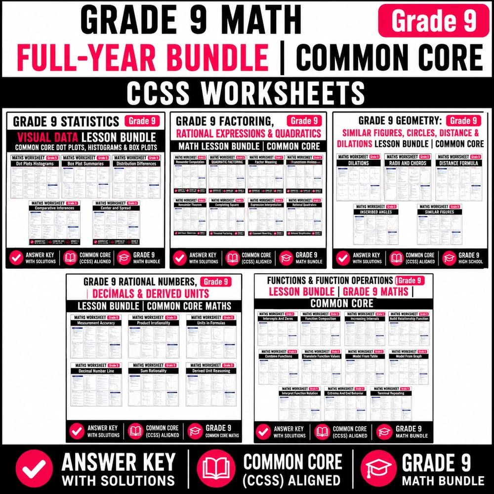 Grade 9 Math Full-Year Bundle | CCSS Worksheets — bundle cover