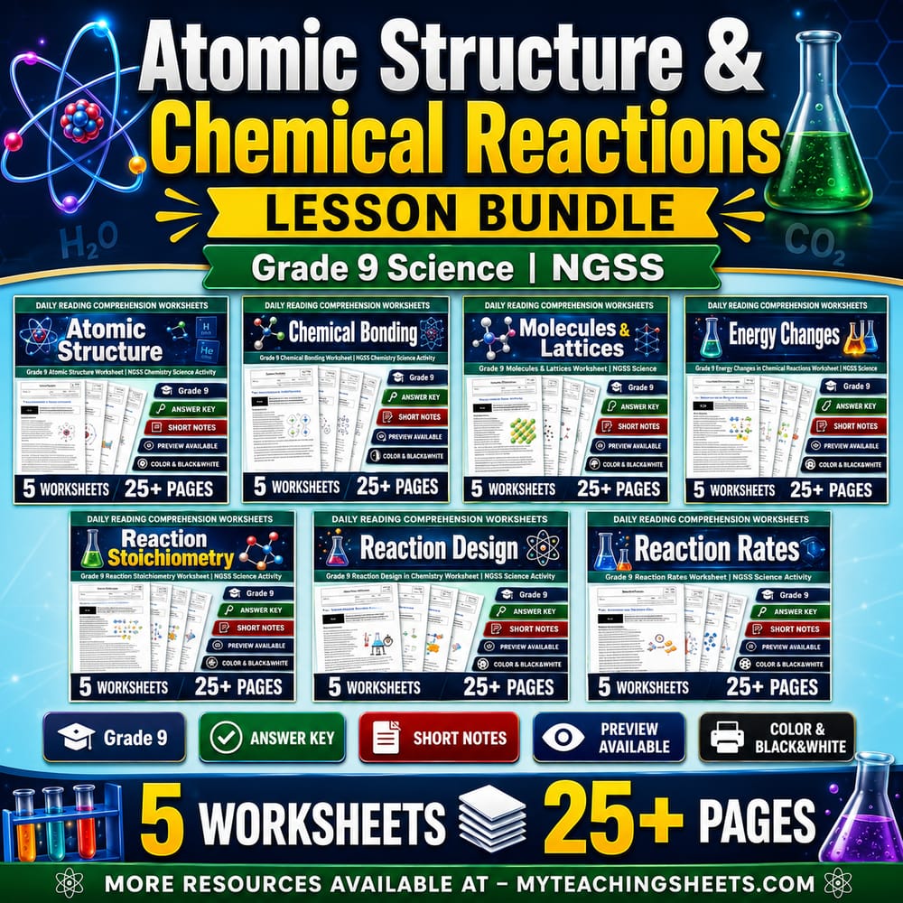 Atomic Structure & Chemical Reactions Lesson Bundle | Grade 9 Science | NGSS — bundle cover