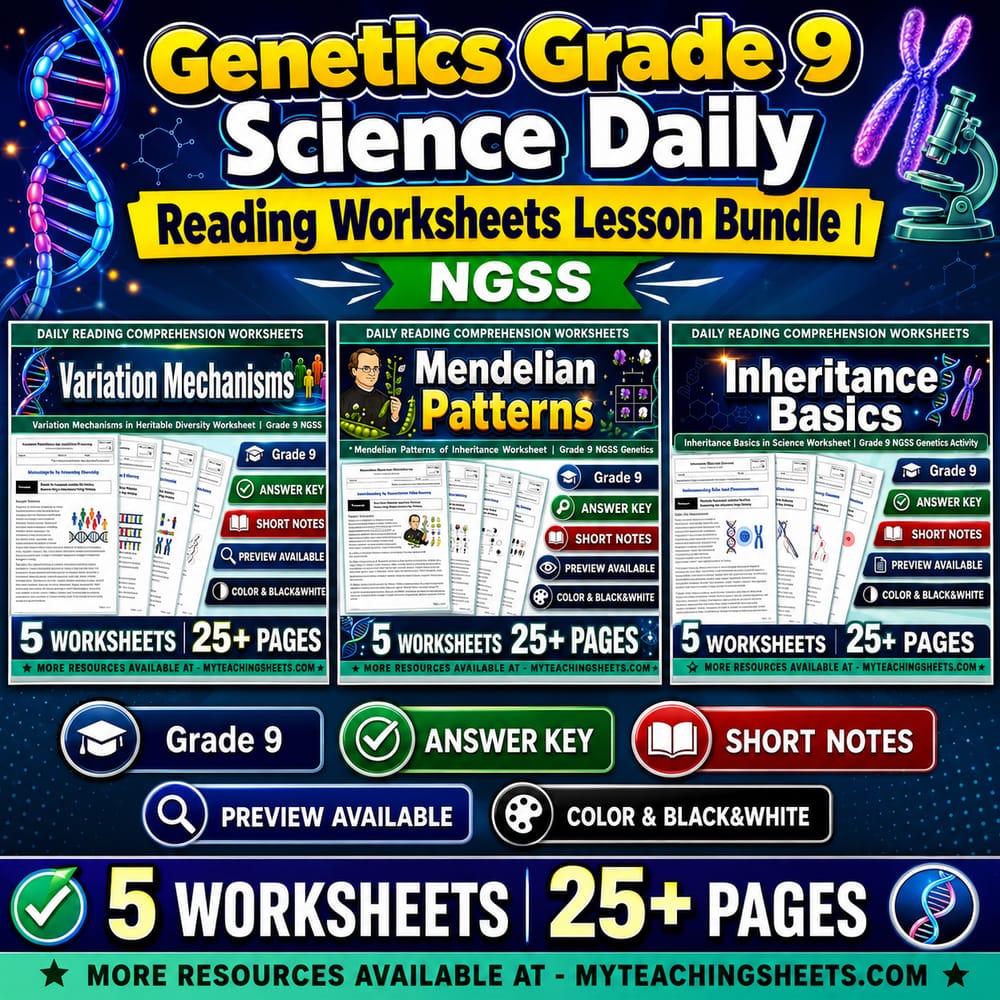 Genetics Grade 9 Science Daily Reading Worksheets Lesson Bundle | NGSS — bundle cover