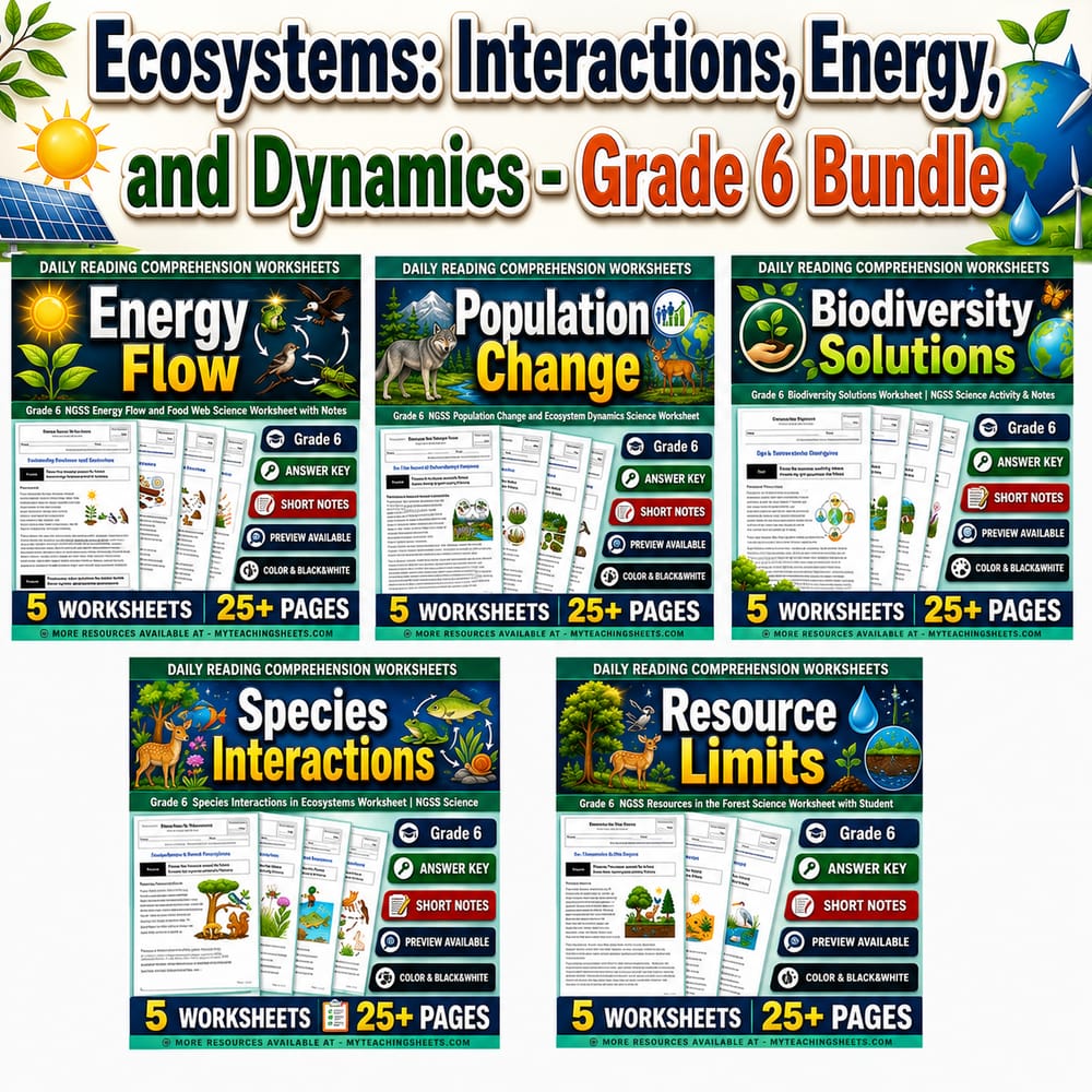 Ecosystems Interactions Energy Dynamics Lesson Bundle | Grade 6 Science | NGSS — bundle cover