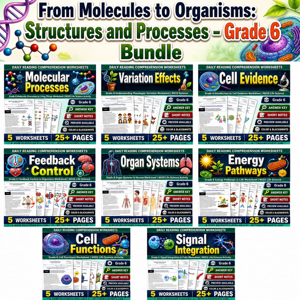 From Molecules to Organisms Lesson Bundle | Grade 6 Science | NGSS — bundle cover
