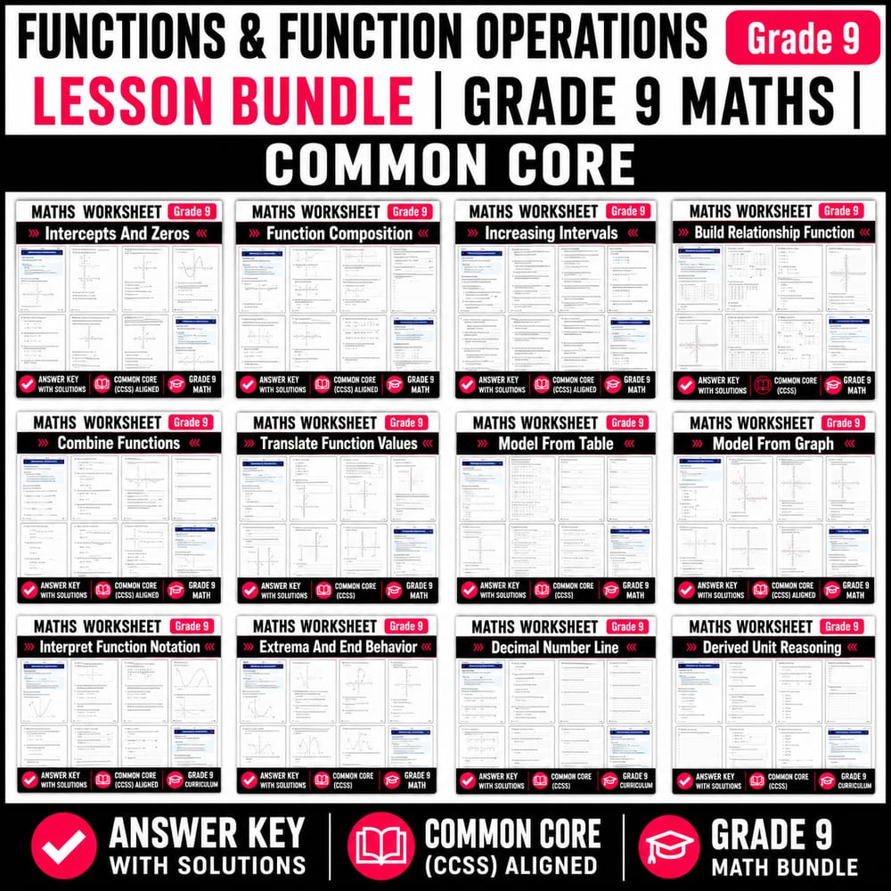 Functions & Function Operations Lesson Bundle | Grade 9 Maths | Common Core — bundle cover