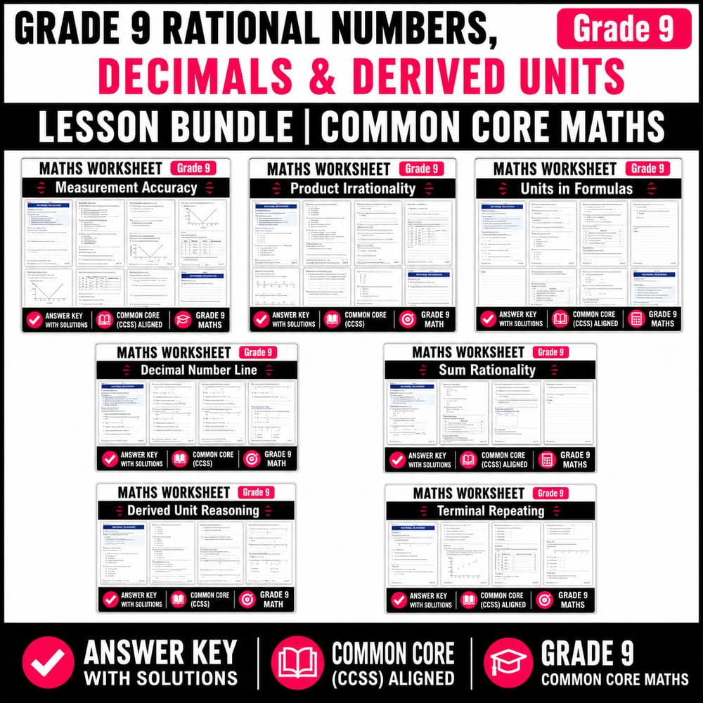 Number System Lesson Bundle | Grade 9 Math | Common Core — bundle cover