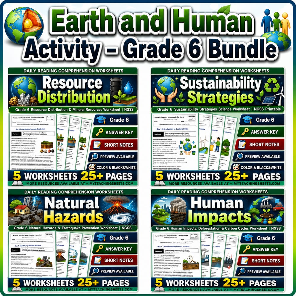 Earth & Human Activity Grade6 Science Daily Reading WorksheetsLesson Bundle|NGSS — bundle cover