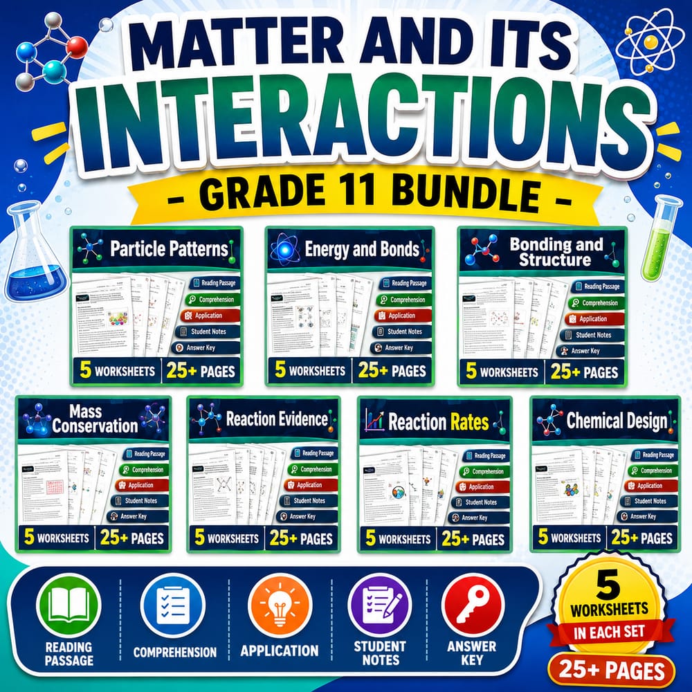 Matter and Its Interactions Grade 11 Science Lesson Bundle | NGSS — bundle cover