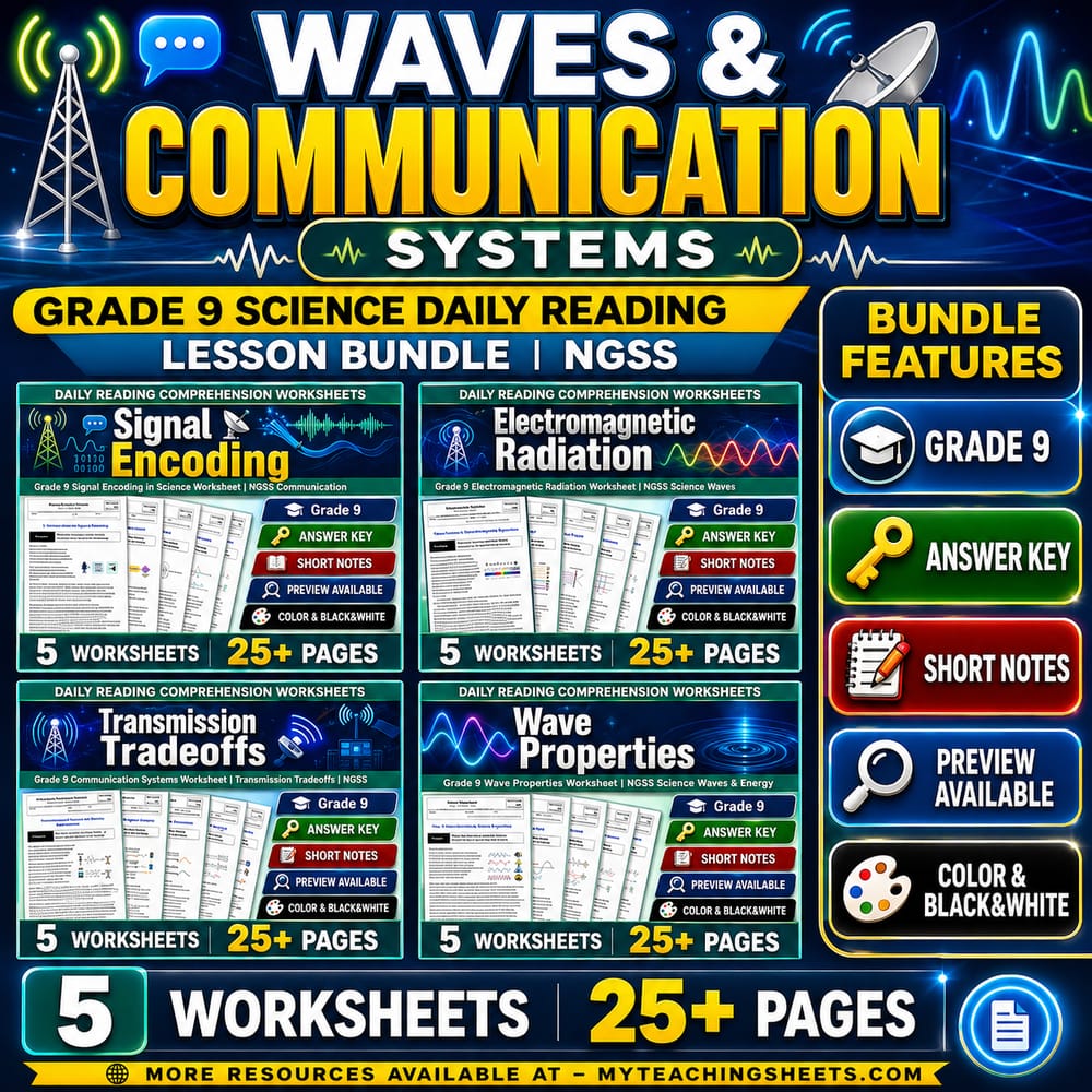 Waves & Communication Systems Grade 9 Science Daily Reading Lesson Bundle | NGSS — bundle cover