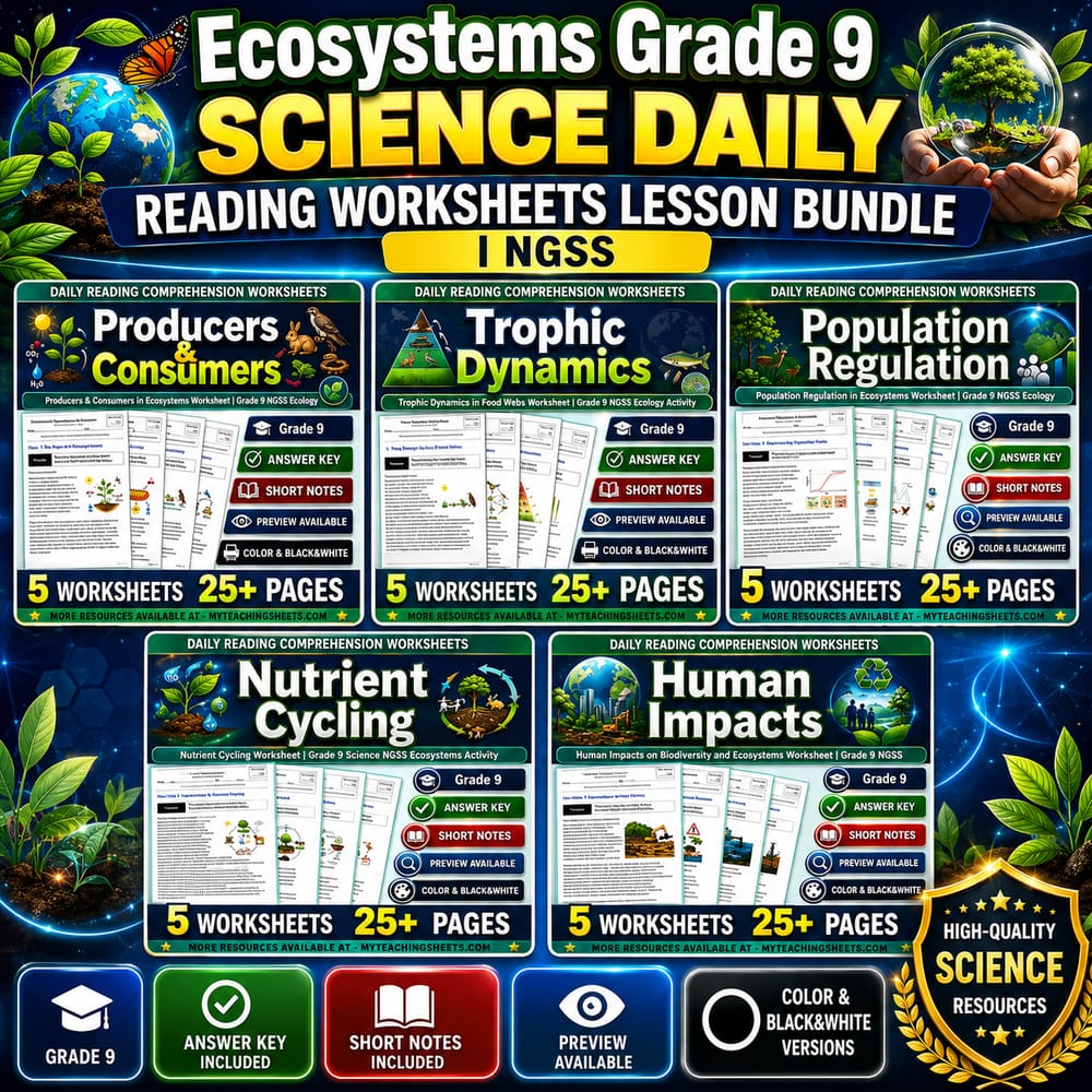 Ecosystems Grade 9 Science Daily Reading Worksheets Lesson Bundle | NGSS — bundle cover