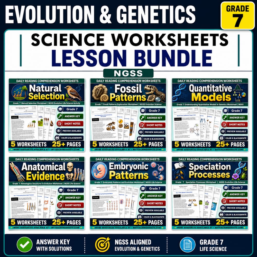 Evolution & Genetics Grade 7 Science Worksheets Lesson Bundle | NGSS — bundle cover