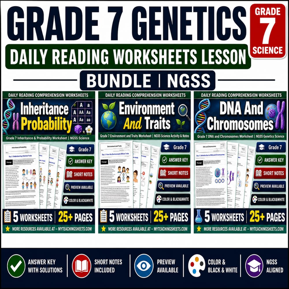 Grade 7 Genetics Science Lesson Bundle Daily Reading Worksheets | NGSS — bundle cover