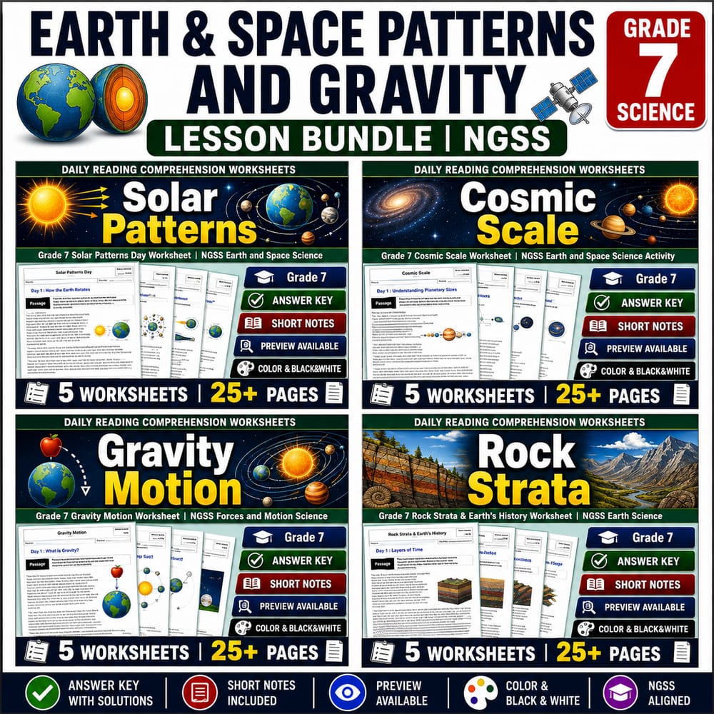 Earth & Space Patterns and Gravity Lesson Bundle | Grade 7 Science | NGSS — bundle cover