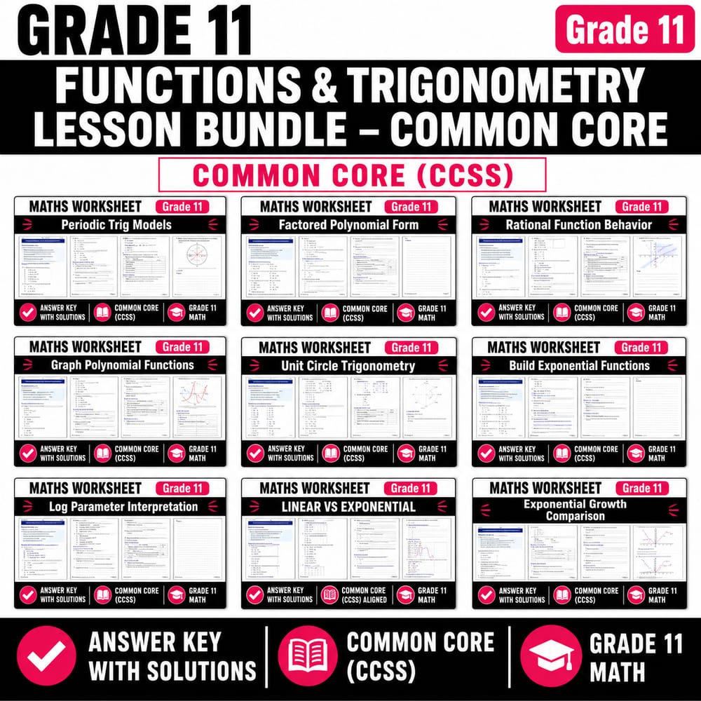 Grade 11 Functions & Trigonometry Lesson Bundle – Common Core (CCSS) — bundle cover
