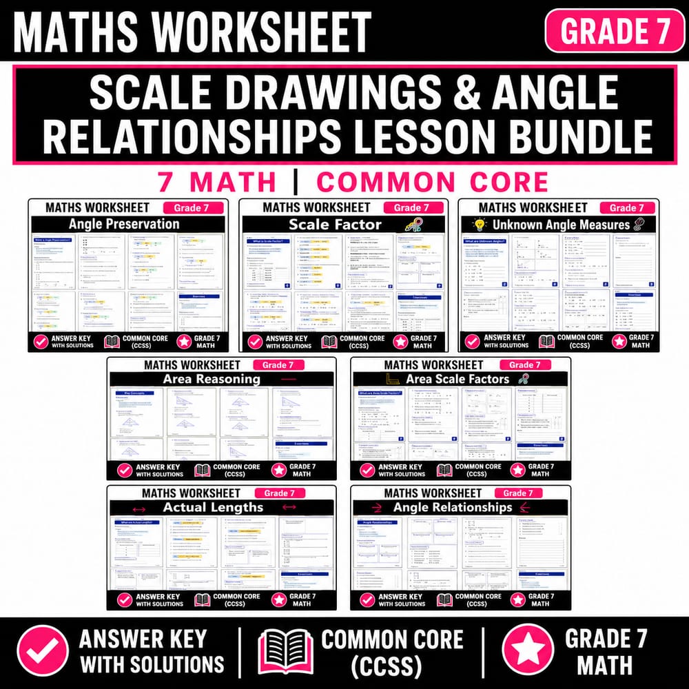 Scale Drawings & Angle Relationships Lesson Bundle | Grade 7 Math | Common Core — bundle cover