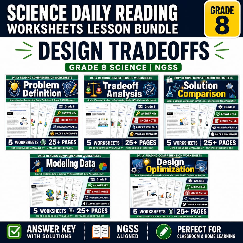 Design Tradeoffs Grade 8 Science Daily Reading Worksheets Lesson Bundle | NGSS — bundle cover