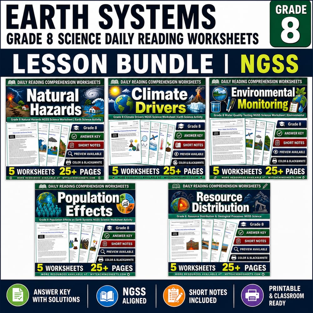 Earth Systems Grade 8 Science Daily Reading Worksheets Lesson Bundle | NGSS — bundle cover