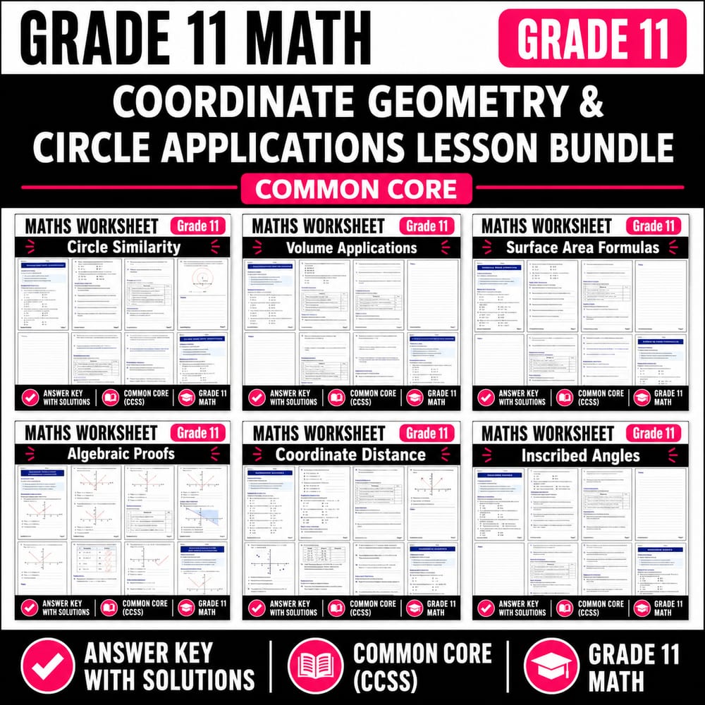 Grade 11 Maths Coordinate Geometry & Circle Applications Lesson Bundle — bundle cover