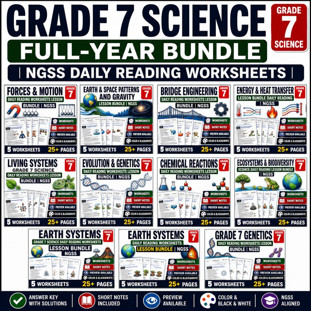 Grade 7 Science Full-Year Bundle | NGSS Daily Reading Worksheets — bundle cover