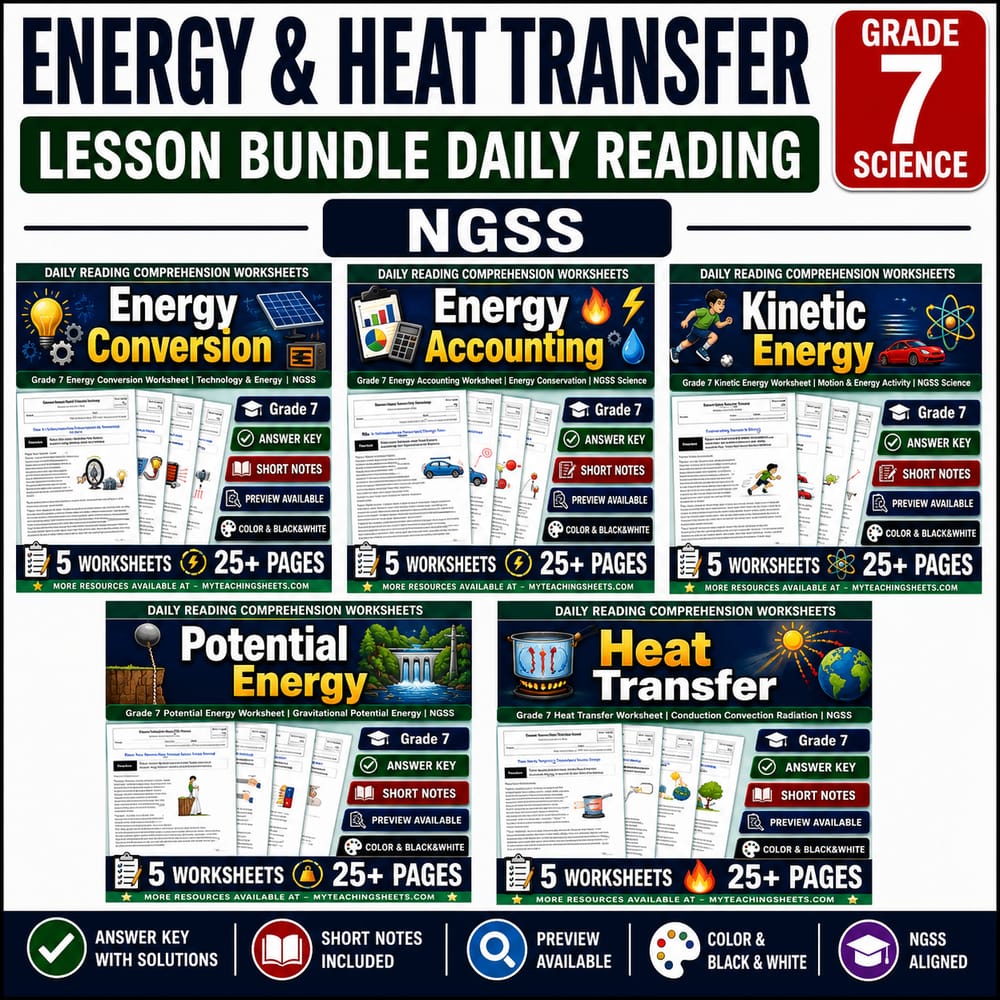 Energy & Heat Transfer Grade 7 Science Lesson Bundle Daily Reading | NGSS — bundle cover