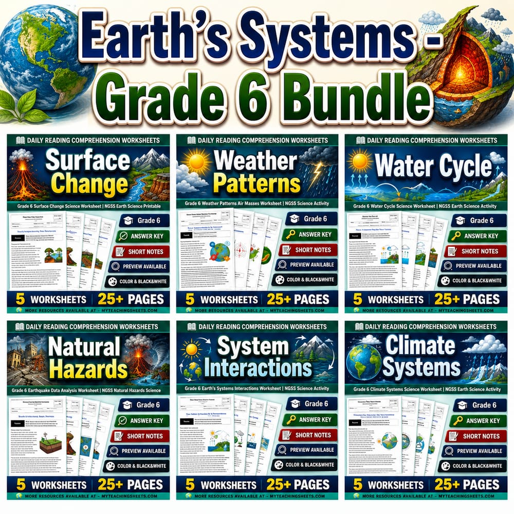 Earth's Systems Grade 6 Science Daily Reading Worksheets Lesson Bundle | NGSS — bundle cover
