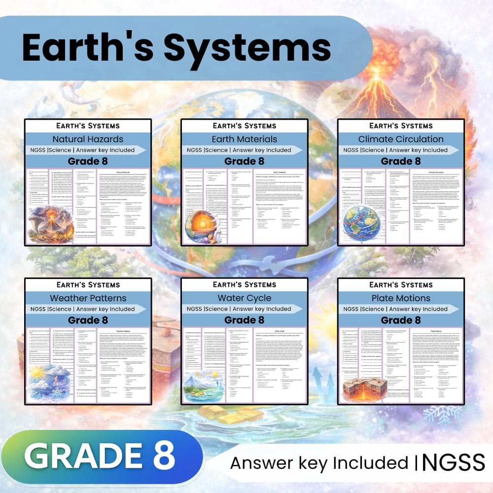Grade 8 Earth's Systems Science Lesson Bundle NGSS | Climate, Water & Land — bundle cover