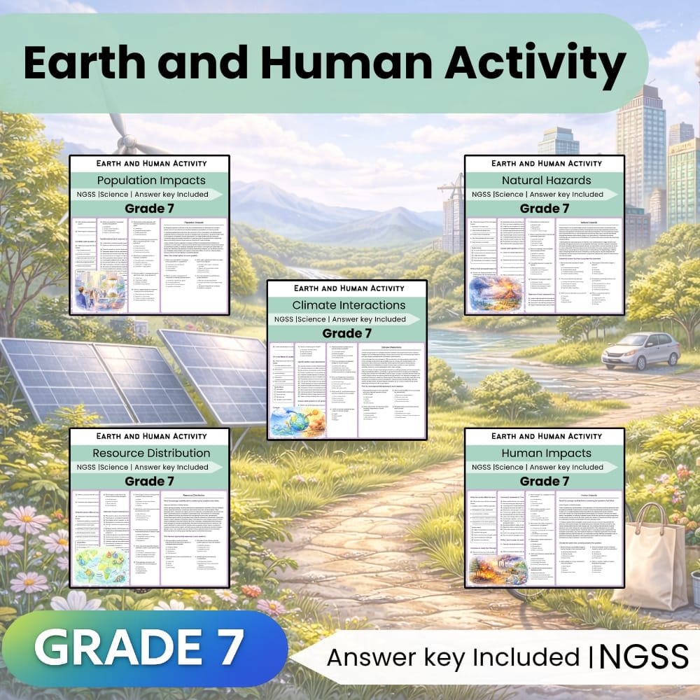 Grade 7 Science Lesson Bundle | Earth and Human Activity NGSS — bundle cover