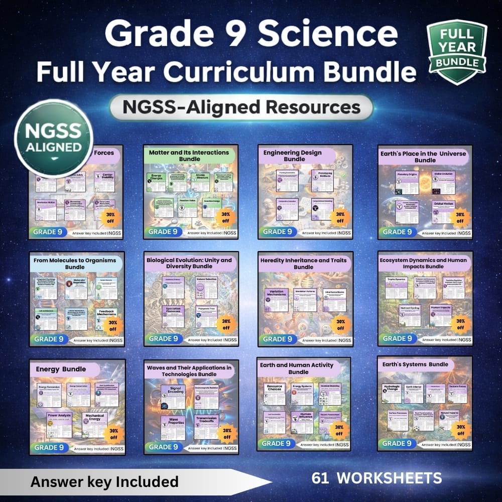 Grade 9 Science NGSS Full Year Bundle | Curriculum & Assessment Resources — bundle cover