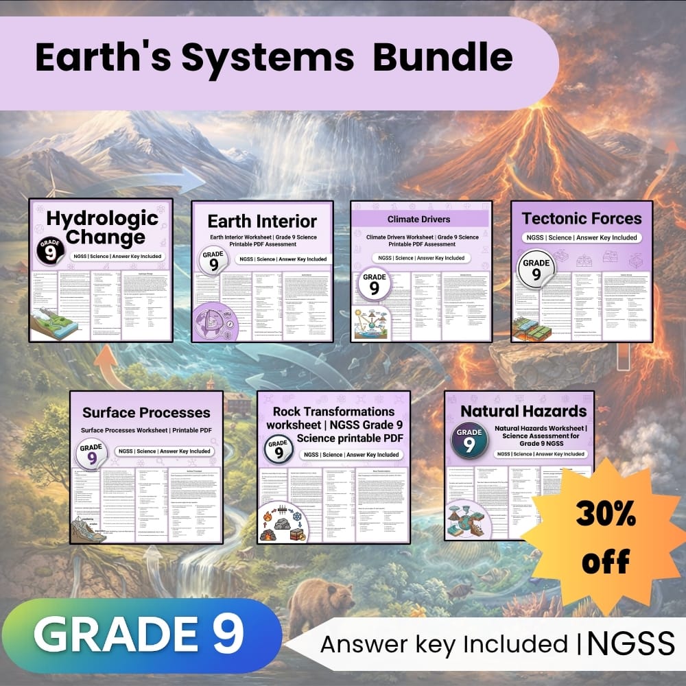 Grade 9 Earth's Systems Science Lesson Bundle NGSS | Natural Hazards & Geology — bundle cover