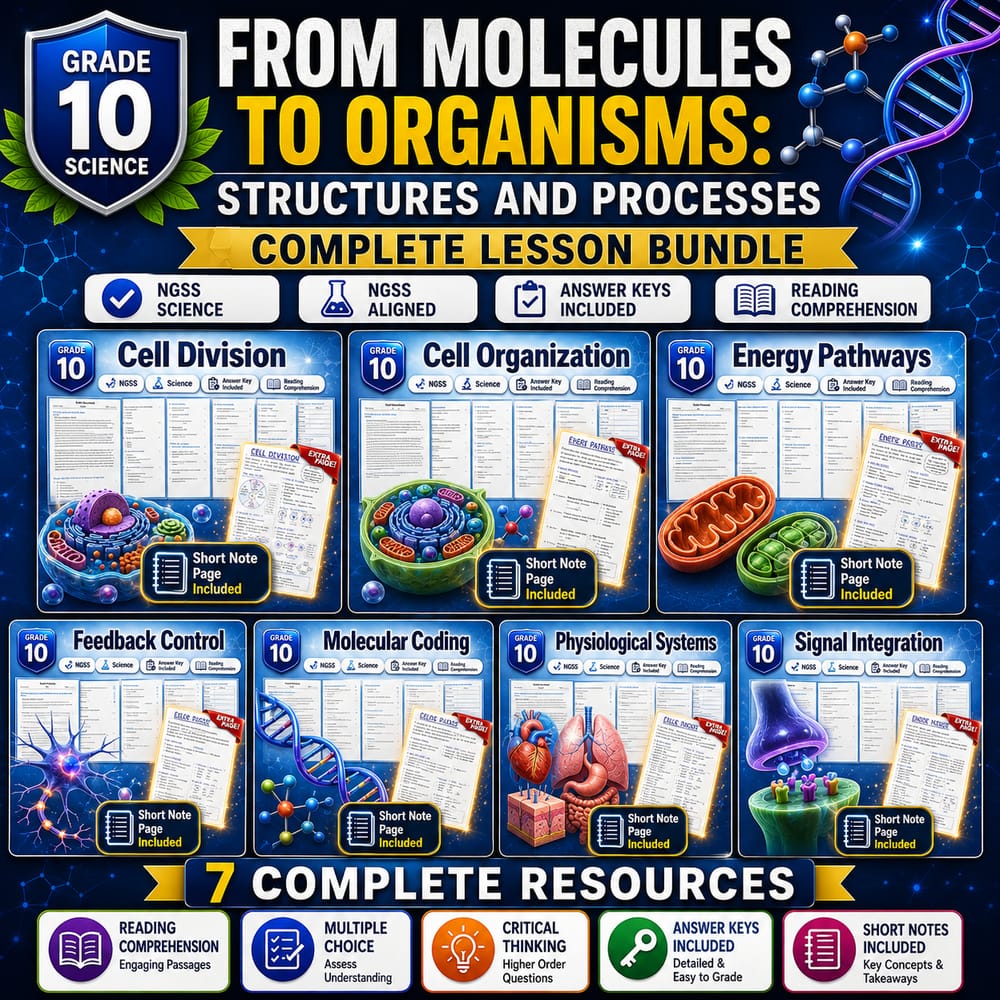 From Molecules to Organisms Lesson Bundle | Grade 10 Science | NGSS — bundle cover