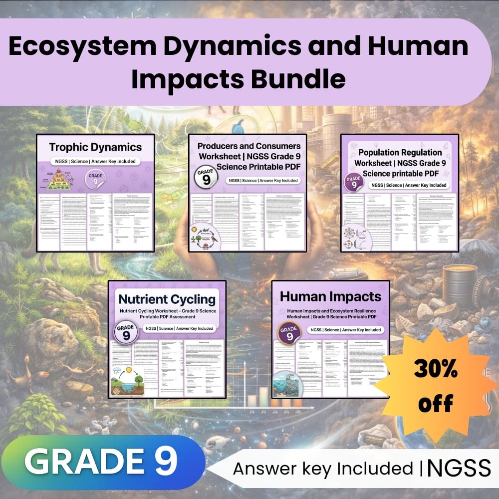 Grade 9 Ecosystems Lesson Bundle: Interactions, Energy & Dynamics NGSS — bundle cover