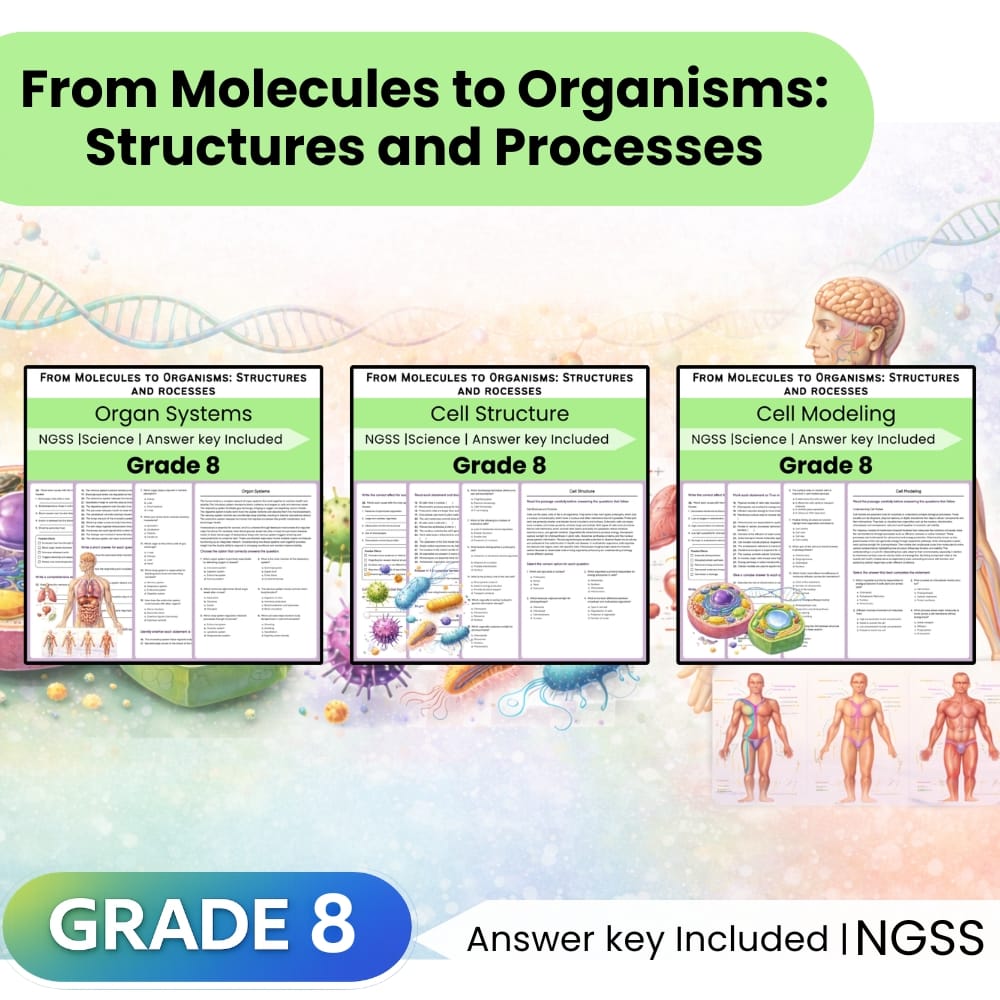 Grade 8 Science Lesson Bundle on Molecules, Cells, and Organ Systems — bundle cover