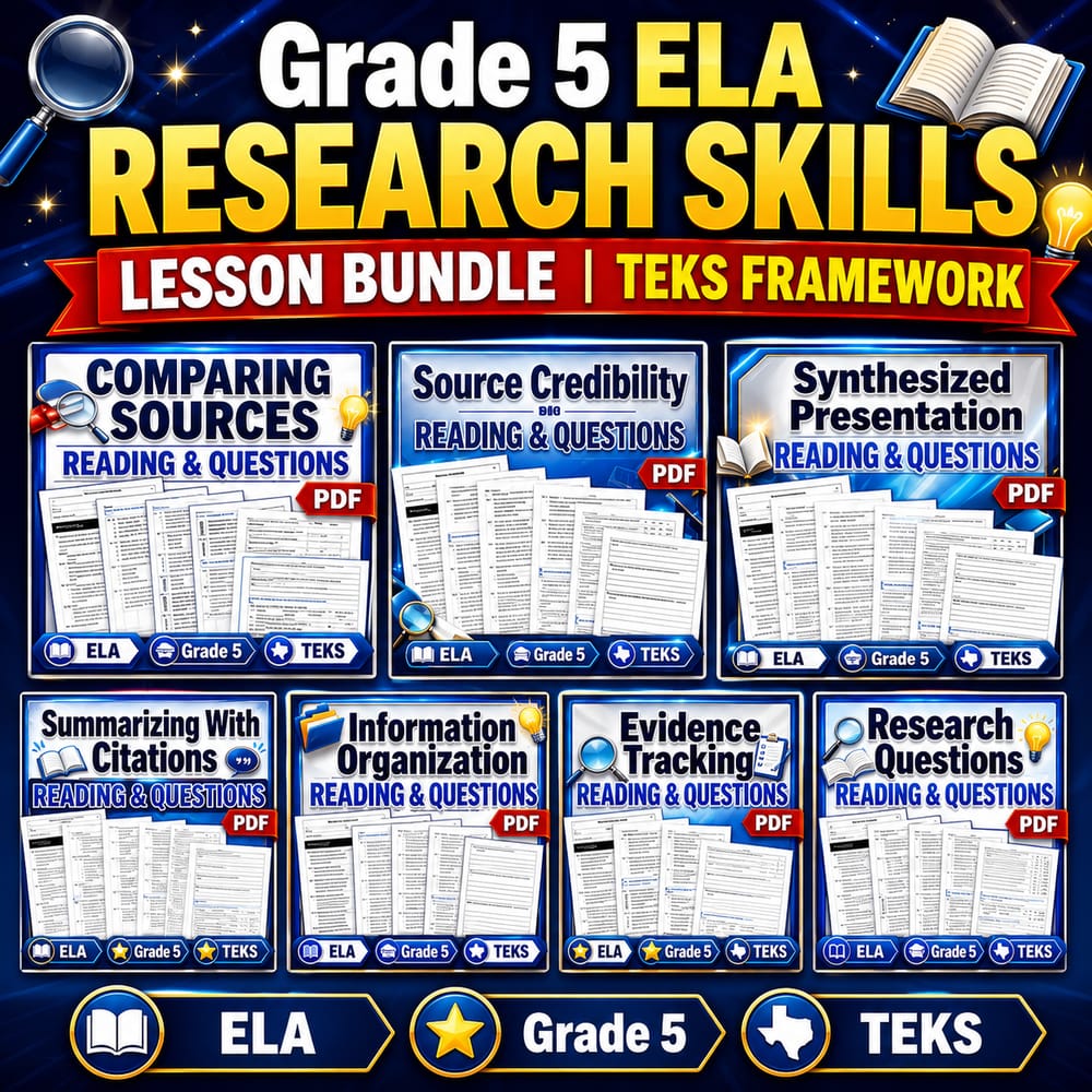 Grade 5 ELA Research Skills Lesson Bundle | TEKS Framework — bundle cover