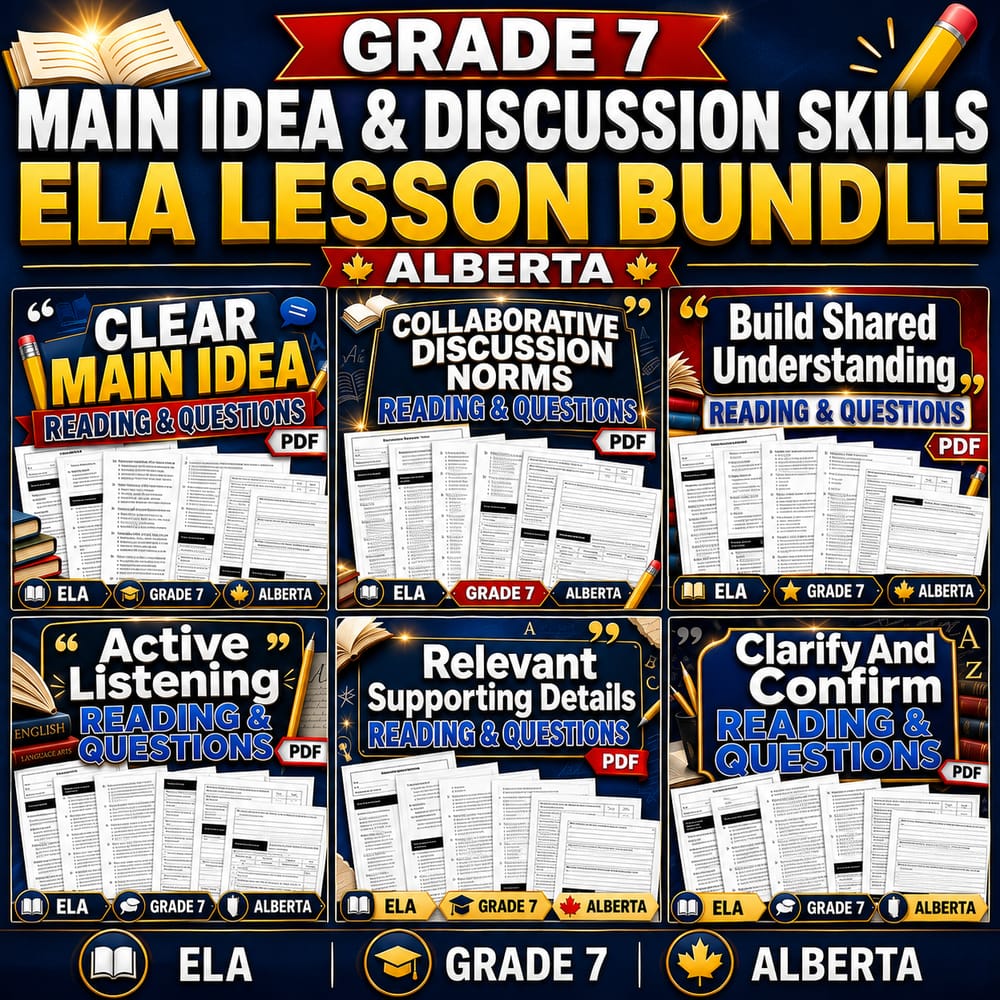 Grade 7 Main Idea & Discussion Skills ELA Lesson Bundle – Alberta — bundle cover